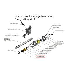 ČAHURA PRIKOLICE - GFA